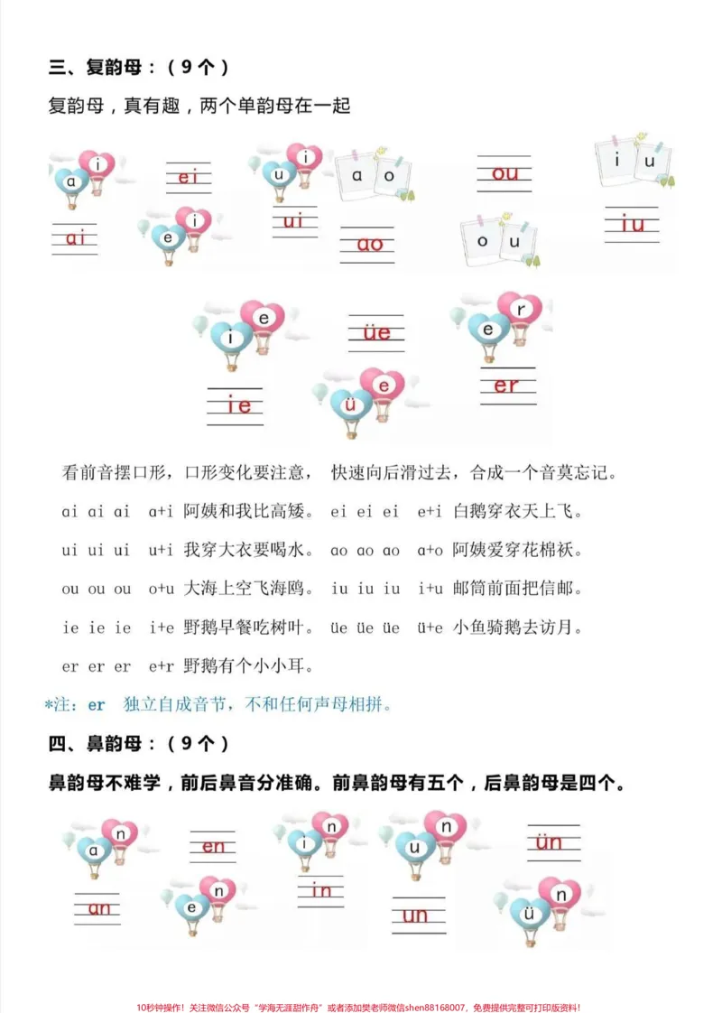 《一年级汉语拼音重难点知识梳理。一年级语文汉语拼音重难点知识梳理#一年级汉语拼音#一年级#一年级语文#家长收藏孩子受益#知识分享》第3页预览