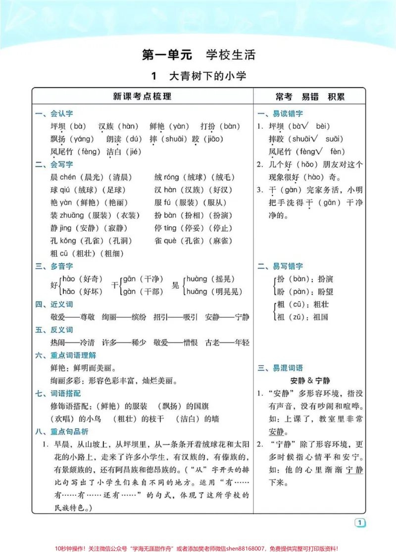 《三年级上册语文课堂笔记重要知识集锦。#三年级语文#月考#必考考点#学习资料#知识推荐官@qunju888.com小助手@qunju888.com创作者中心@qunju888.com热点宝》第1页预览