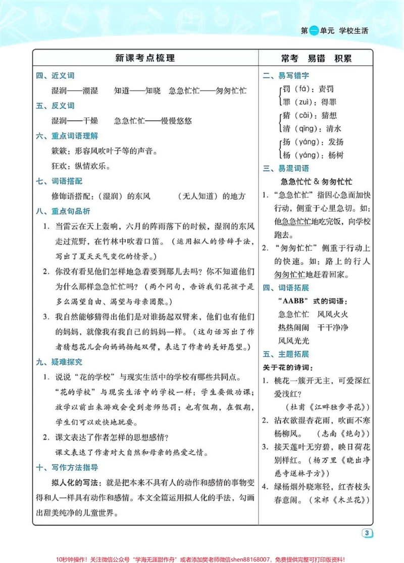 《三年级上册语文课堂笔记重要知识集锦。#三年级语文#月考#必考考点#学习资料#知识推荐官@qunju888.com小助手@qunju888.com创作者中心@qunju888.com热点宝》第2页预览