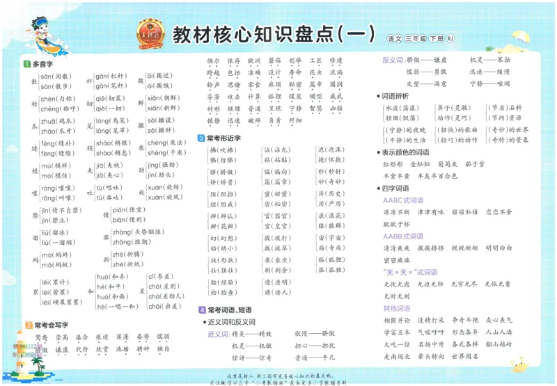 《培优100分三年级下册语文人教版_07.小学语文、英语、数学专区_王朝霞培优100分》第2页预览