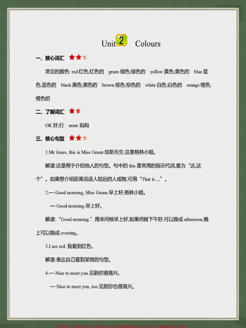《三年级英语上册重点知识归纳。#三年级英语上册#重点知识点#知识点归纳#三年级#学霸秘籍》第2页预览