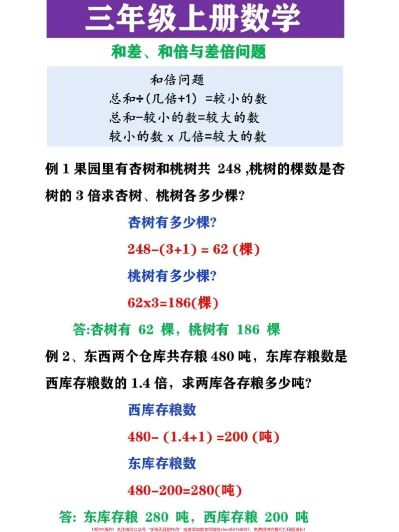 《三年级数学重难点问题梳理。三年级上册数学和差，和倍与差倍问题，是重难易考点#三年级#三年级上册#三年级数学#三年级数学思维教学#三年级语文》第2页预览
