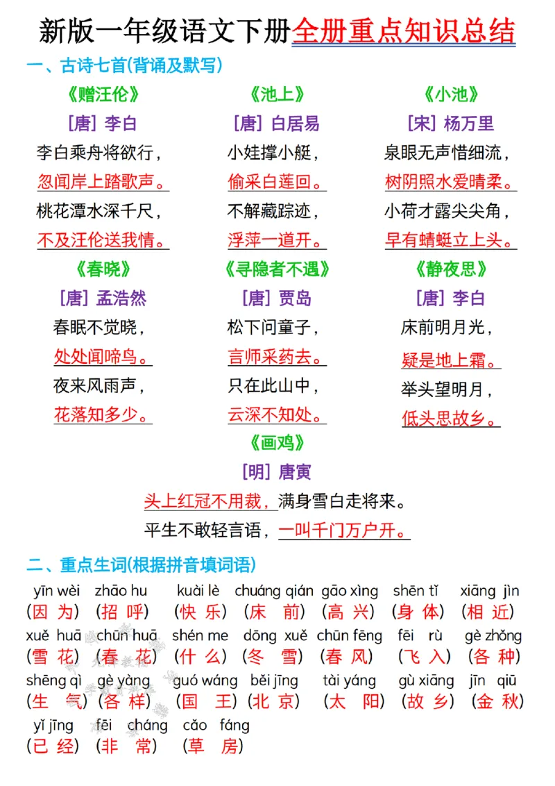 《新版一年级语文下册全册重点知识总结-7页SY(1)_1年级下册同步教辅_1下-语文_一下语文-知识点汇总》第1页预览