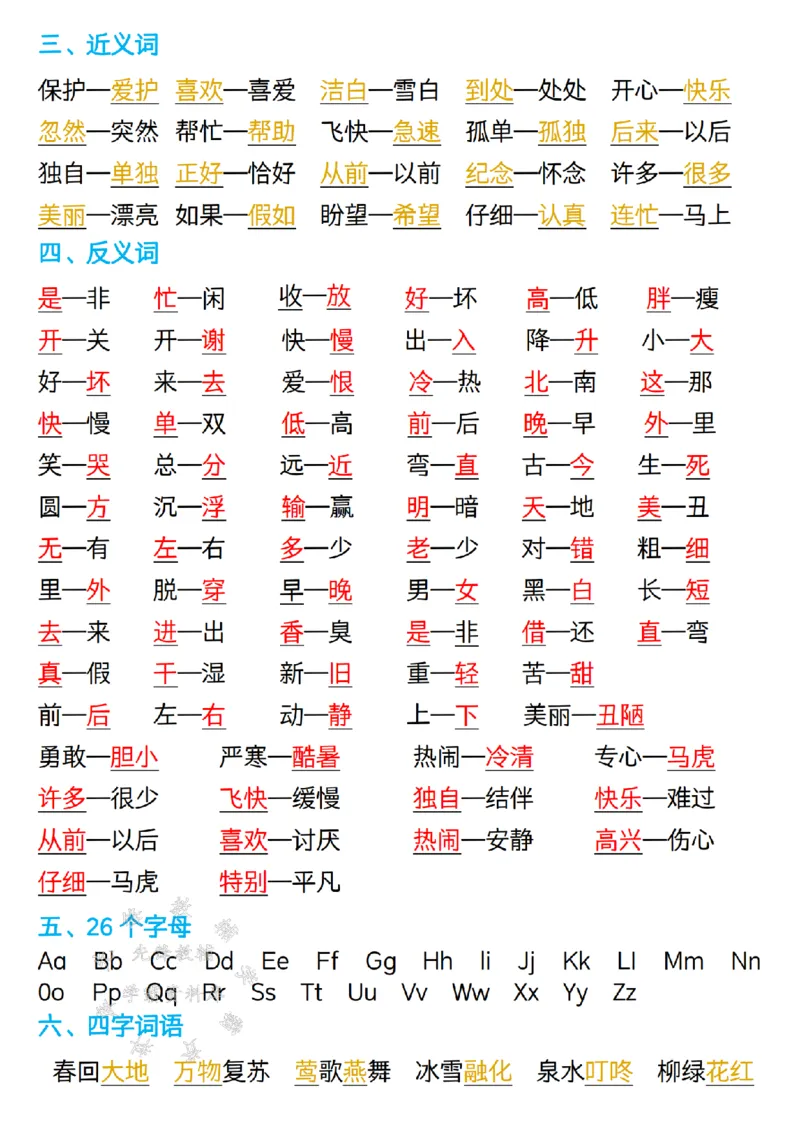 《新版一年级语文下册全册重点知识总结-7页SY(1)_1年级下册同步教辅_1下-语文_一下语文-知识点汇总》第2页预览