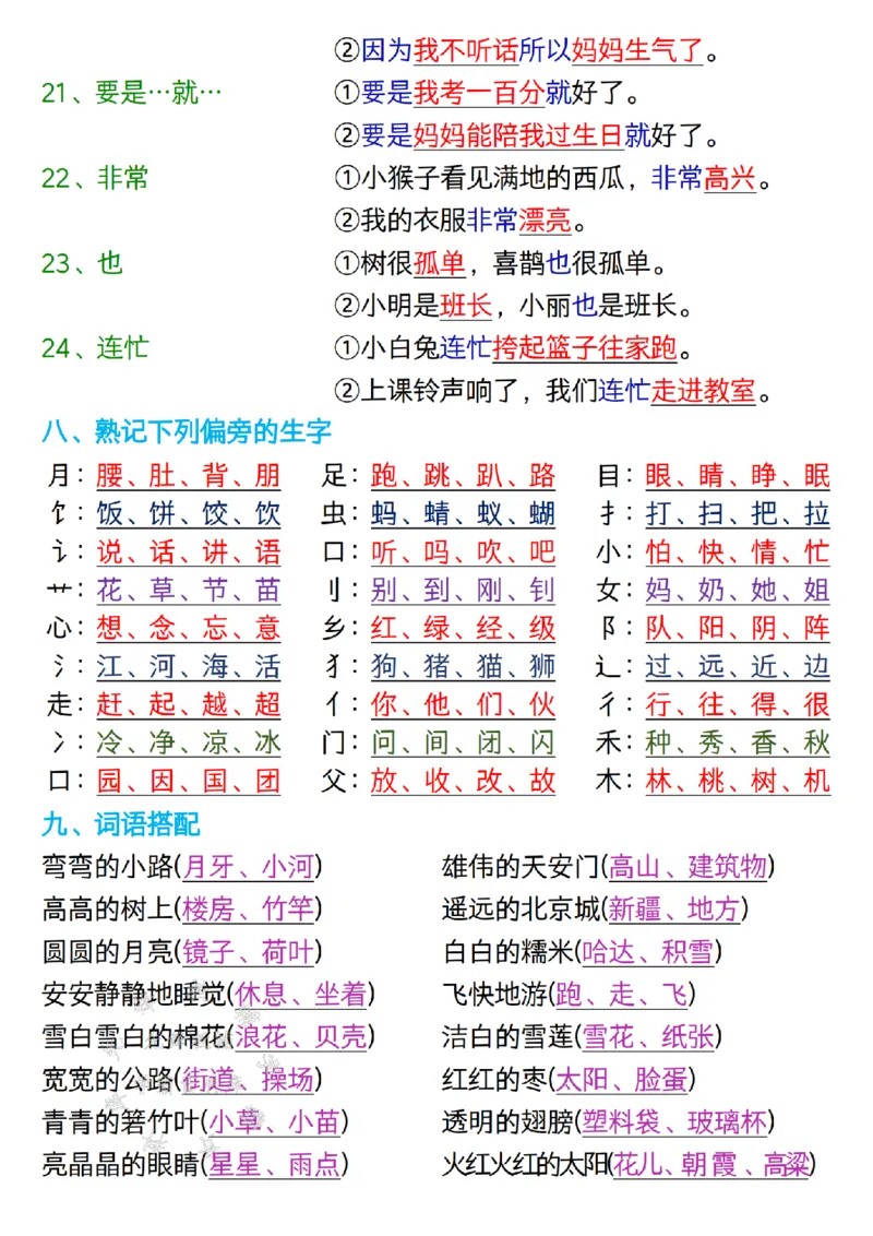 《新版一年级语文下册全册重点知识总结-7页SY(1)_1年级下册同步教辅_1下-语文_一下语文-知识点汇总》第4页预览