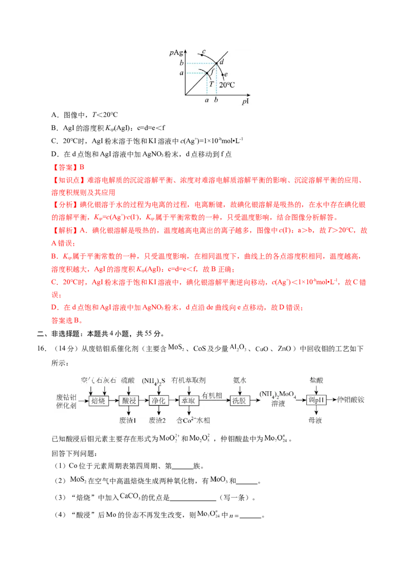 《化学一模保分卷01（新高考通用15+4）（全解全析）_高考一二三轮复习_化学_2026年-化学高考专项复习_2026年高考第一二三次模拟考试化学-G181_高考化学第一次模拟卷23套_2026版》第10页预览
