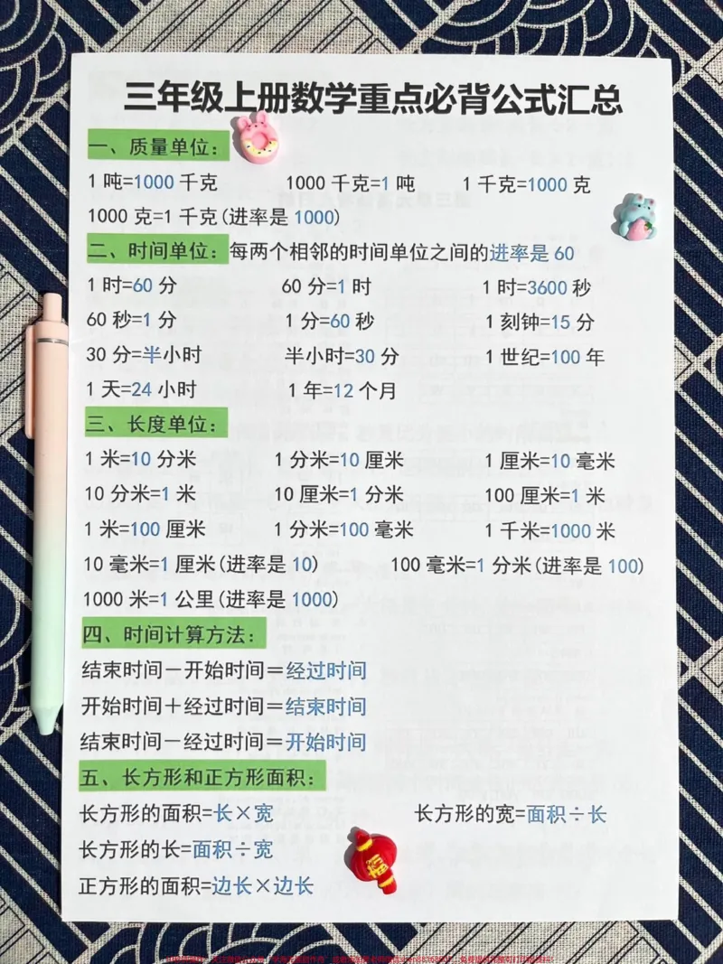 《三年级上学期数学重点必背公式汇总资料,包。含了必考考点和知识点总结。这份资料对于孩子的数学学习非常有帮助,家长们可以打印出来让孩子反复读一读,加深记忆。#三年级上册数学#三年级数学必背公式#知识点总结#必考考点》第2页预览