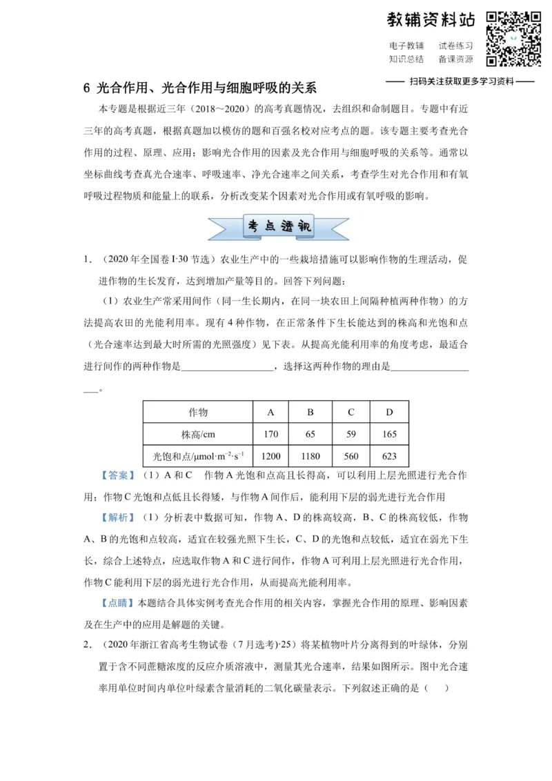 《2021届（新高考）高三全科专题练习系列Ⅰ：6光合作用_高三全科专题练习系列_生物》第1页预览