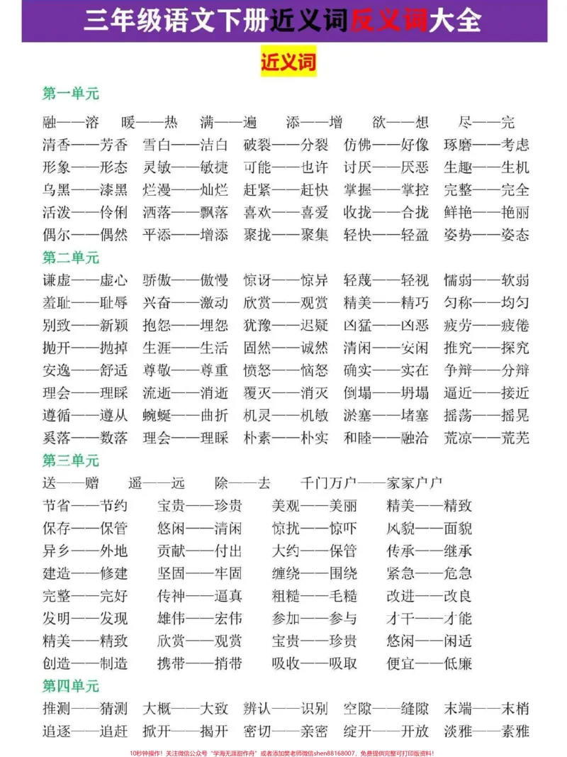 《三年级语文下册近义词反义词大全。三年级下册语文全册近反义词一网打尽,分类学习#三年级语文#三年级#家长收藏孩子受益#三年级语文下册#三年级下册语文》第1页预览