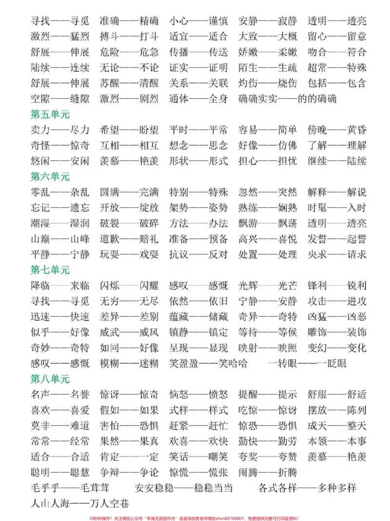 《三年级语文下册近义词反义词大全。三年级下册语文全册近反义词一网打尽,分类学习#三年级语文#三年级#家长收藏孩子受益#三年级语文下册#三年级下册语文》第2页预览