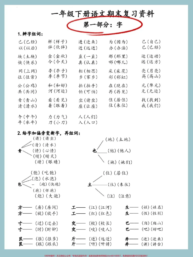 《一年级语文下册期末复习重点考点汇总。#一年级语文下册#必考考点#期末复习#知识点总结#一年级重点知识归纳》第2页预览