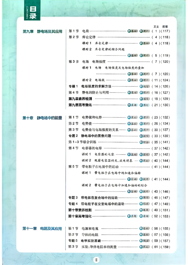 《主书_2027高中必刷题_必刷题2027_2027高一高二必刷题_物理_2027《理想树•必刷题》（必修第三册）（物理）（人教版）》第2页预览