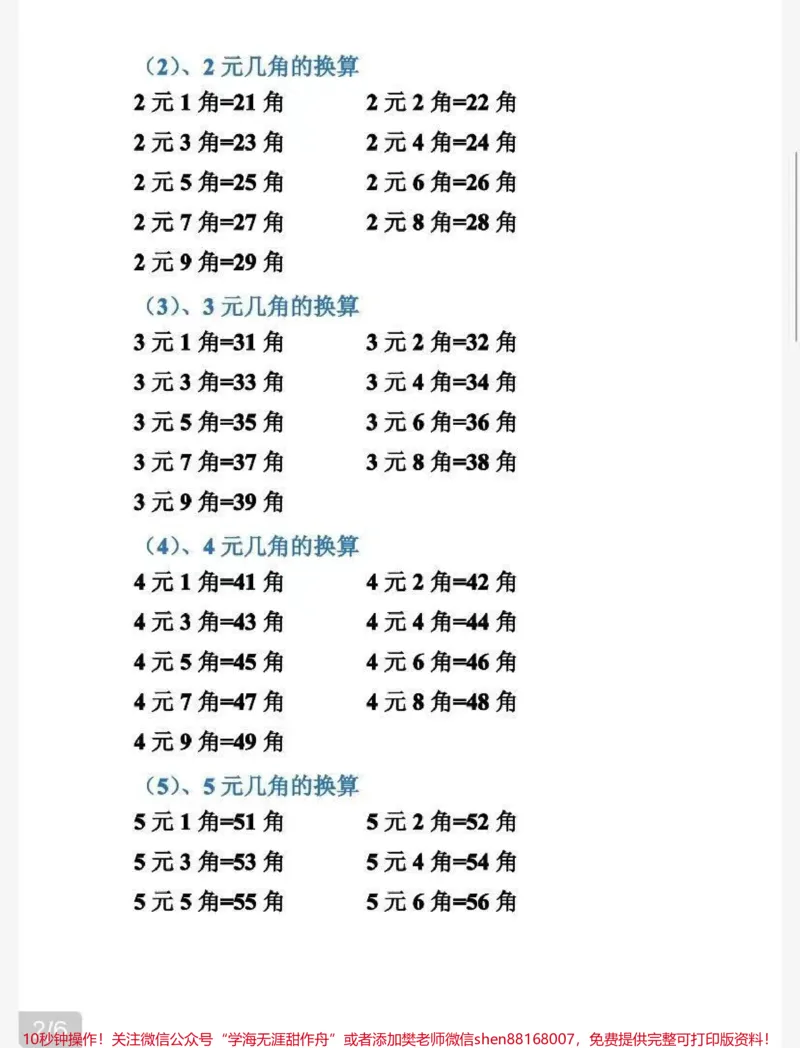 《一年级下册数学重难点,人民换算最全整理》第2页预览