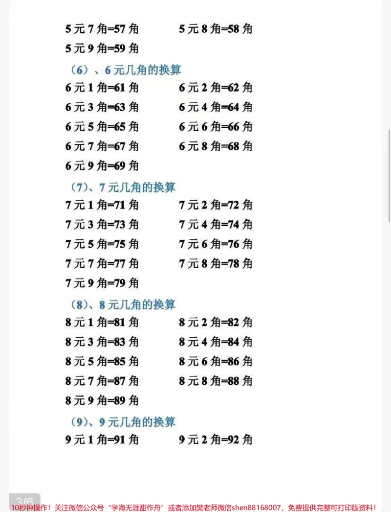 《一年级下册数学重难点,人民换算最全整理》第3页预览