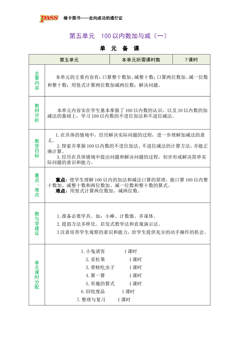 《单元备课_26春小学语数英道科各版本《课件+教案》_26春各版本数学《课件+教案》1-6年级下册_26春北师大版数学1-6年级下册教案课件PPT_北师大版数学一年级下册教案课件（26春绿卡学霸）_443》第1页预览
