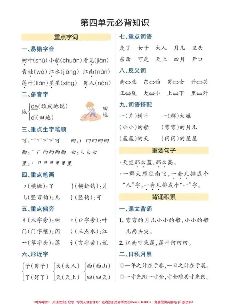 《人教版一年级上册语文各单元知识点归纳汇总。#一年级上册语文知识点归纳#语文知识点#一年级知识点总结》第3页预览