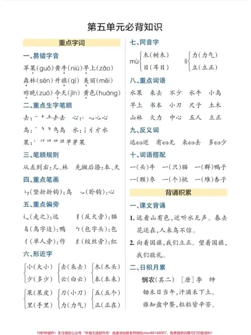《人教版一年级上册语文各单元知识点归纳汇总。#一年级上册语文知识点归纳#语文知识点#一年级知识点总结》第4页预览