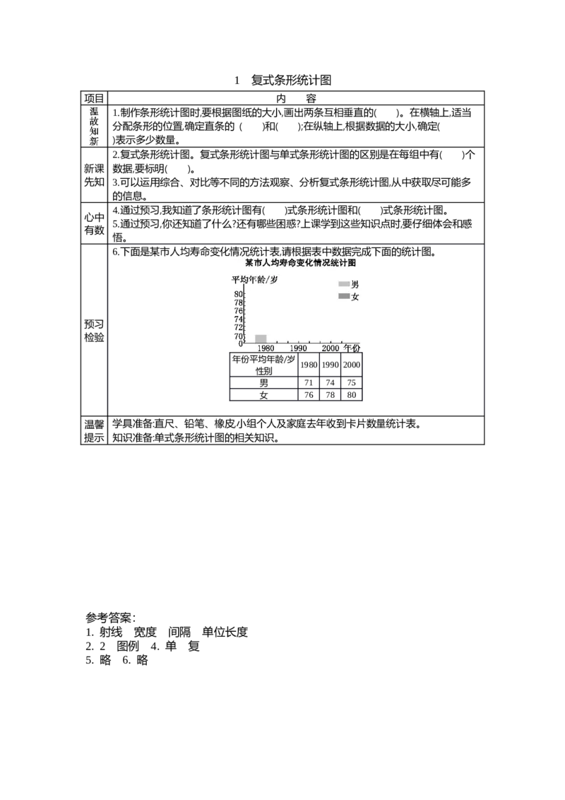 《8.1复式条形统计图_26春小学语数英道科各版本《课件+教案》_26春各版本数学《课件+教案》1-6年级下册_26春北师大版数学1-6年级下册教案课件PPT_第八单元数据的表示和分析(教案+学案)》第1页预览