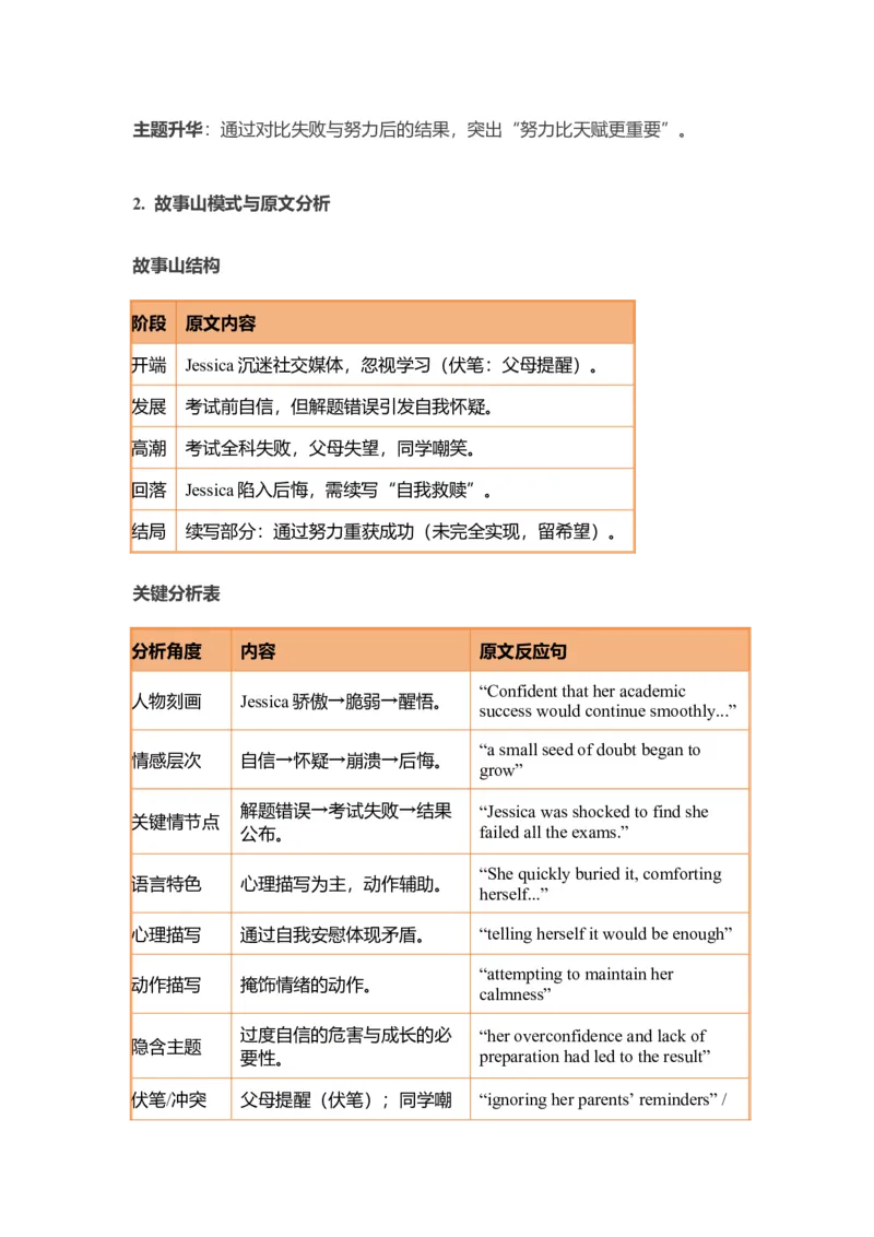 《个人成长类读后续写刷手机一时爽，挂科后的人间清醒-大学生沉迷短视频的翻车实录讲义TY大联考高三5月考前模拟考试_高考一二三轮复习_英语_2026年》第4页预览