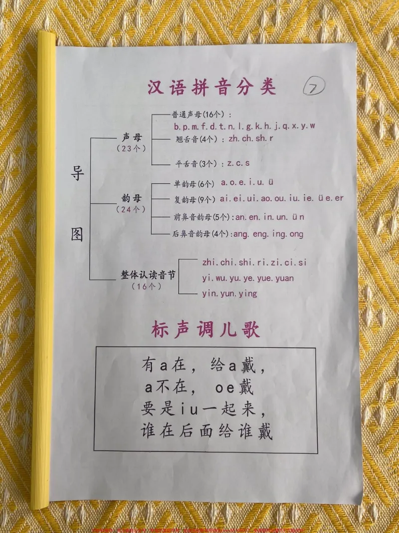 《原来拼音还可以这样学:原来拼音还可以这样学:巧学,巧记,轻松拿下拼音#一年级#一年级语文#一年级拼音#一年级汉语》第1页预览