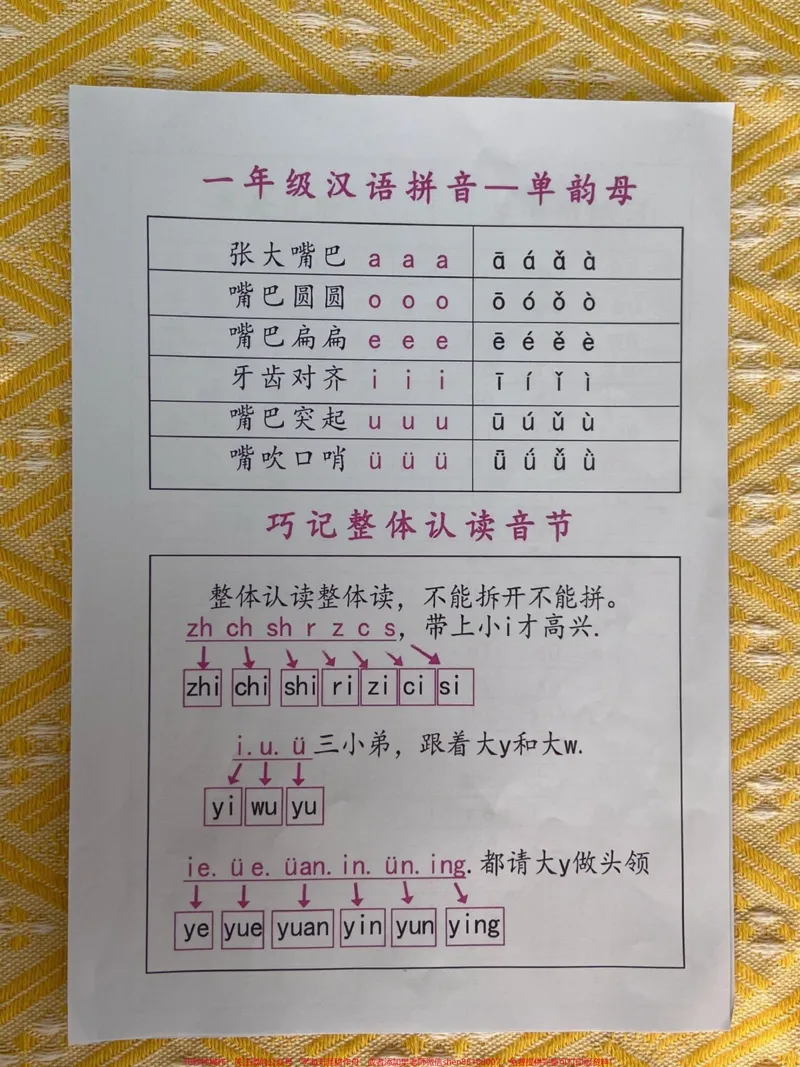 《原来拼音还可以这样学:原来拼音还可以这样学:巧学,巧记,轻松拿下拼音#一年级#一年级语文#一年级拼音#一年级汉语》第2页预览
