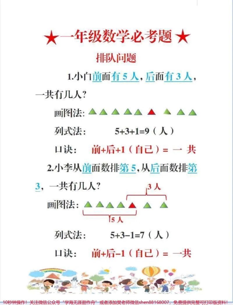 《一年级数学必考排队问题#小学数学#教育#每天学习一点点#学习#数学思维》第1页预览