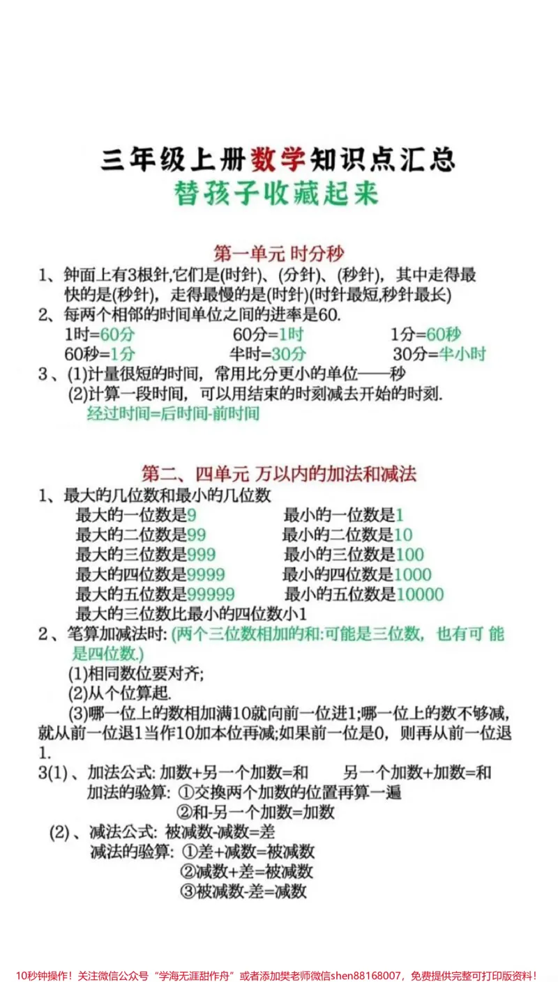 《三年级上册数学知识点汇总》第1页预览