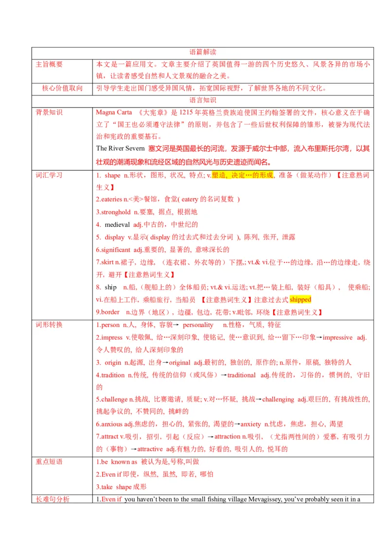 《2025年高考英语真题完全解读（全国二卷）（真题解读）_高考一二三轮复习_英语_2026年-英语高考专项复习_2025年高考英语真题完全解读-G338》第3页预览