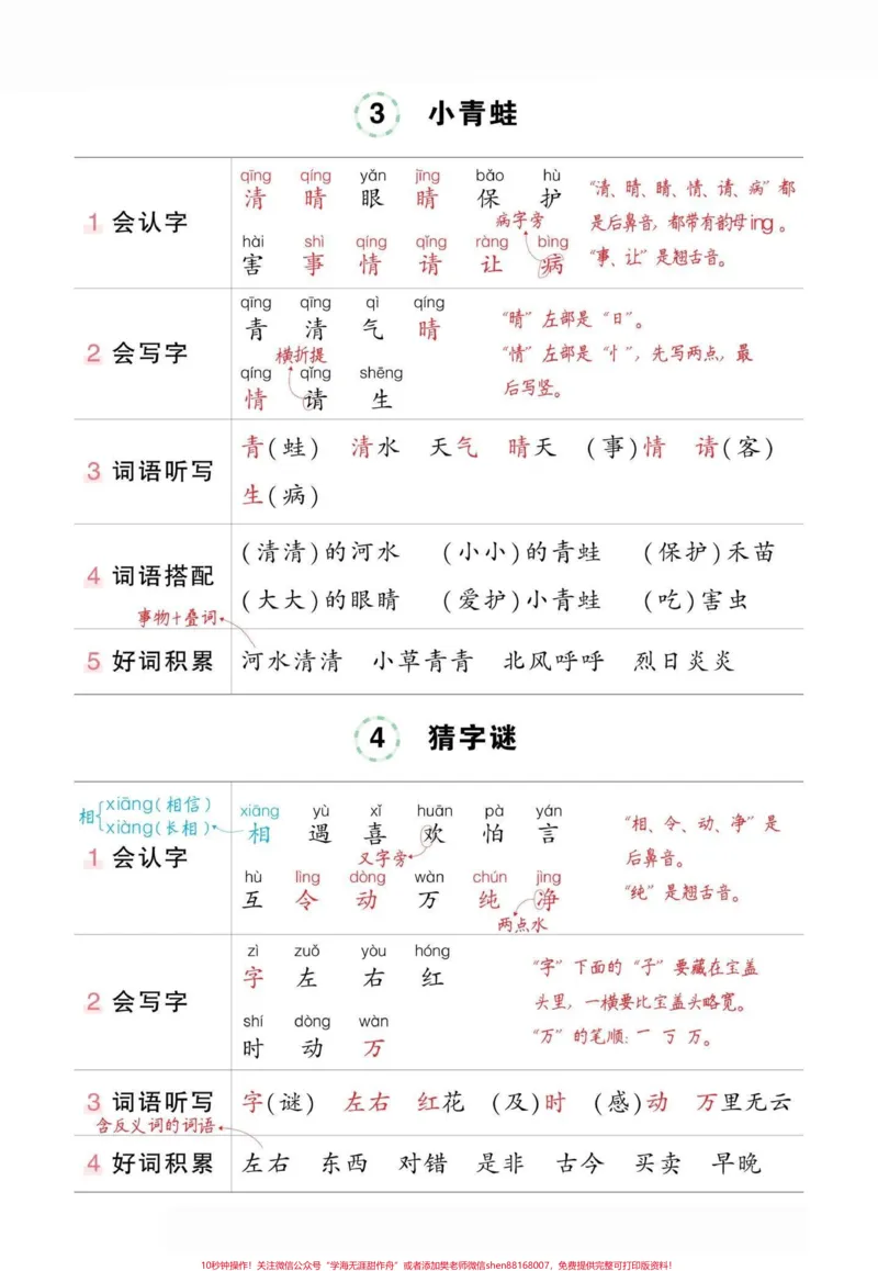 《一年级下册语文知识点总结。#创作灵感#挖呀挖一年级下册语文知识点总结23页，孩子基础差的家长可以打印出来，给孩子背背，孩子期末考试不用愁！#一年级语文下册#小学语文#一年级重点知识归纳@》第3页预览