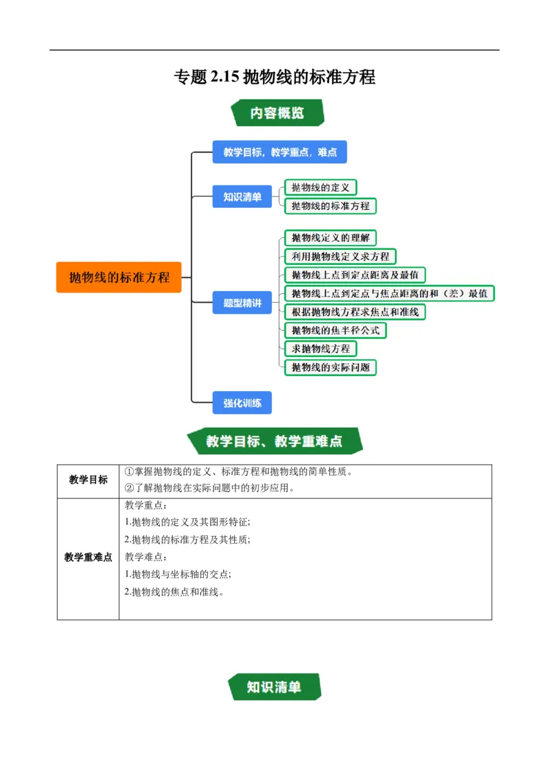 《专题2.15抛物线的标准方程（高效培优讲义）数学人教B版2019选择性必修第一册（原卷版）_2027高中必刷题_必刷题2027_2027高一高二必刷题_数学_5.人教B版高中数学讲义选择性必修一_2026版》第1页预览