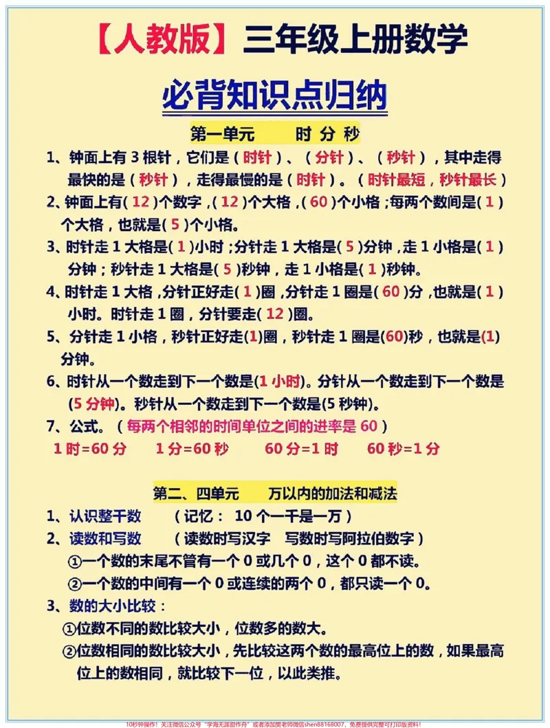 《三年级上册数学知识点归纳总结#知识点总结#学习资料分享#三年级上册数学#数学#数学知识点总结》第1页预览
