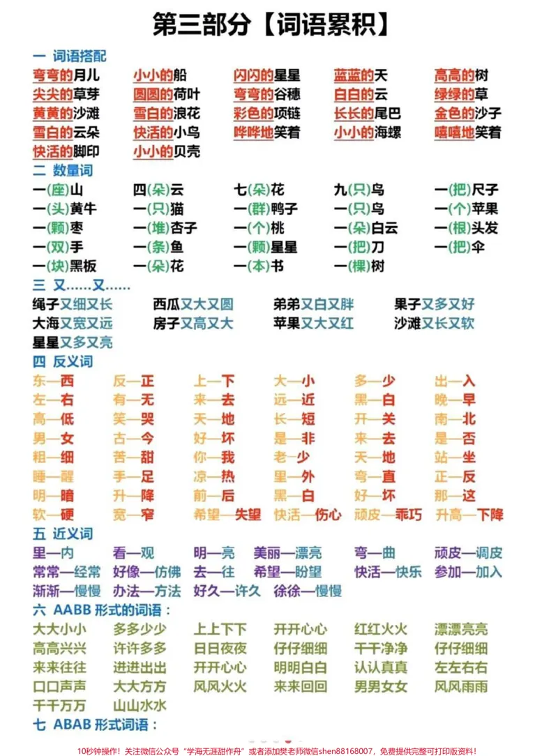 《一年级上册语文期末必考重点知识点归纳总结#家长收藏孩子受益#教育#知识点总结#学习#期末复习》第3页预览
