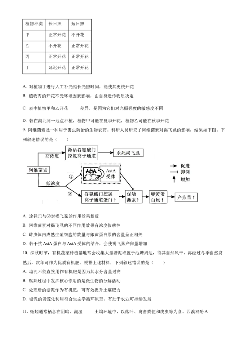 《2025高考湖北卷生物真题试卷（原卷版）_高考一二三轮复习_生物_2026年-生物高考专项复习_2008年-2025年生物高考真题_2025年高考_2025年高考湖北卷生物高考真题解析（参考版）》第3页预览