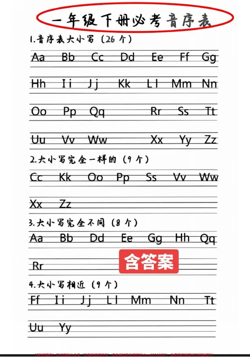 《汉语拼音字母表专项练习题。汉语拼音字母表是现在学习难点,搞定这套汉语拼音字母表,拼音妥了。#汉语拼音字母表#一年级语文#汉语拼音教学#汉语拼音#一年级下册》第1页预览