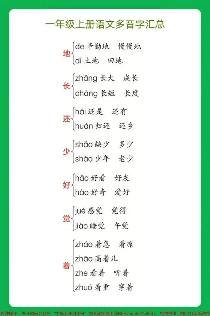 《一年级上册语文多音字汇总（可打印）给大家整理了一年级上册教材中出现的多音字，每个多音字都有组词，方便区分，大家有需要的赶紧保存。#一年级上册语文#幼小衔接#知识点总结#多音字#学习笔记》第1页预览