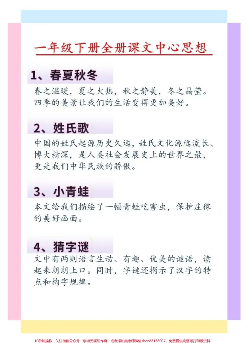 《一年级中心思想总结。#一年级#知识分享#一年级语文下册#知识点总结#一年级重点知识归纳》第2页预览