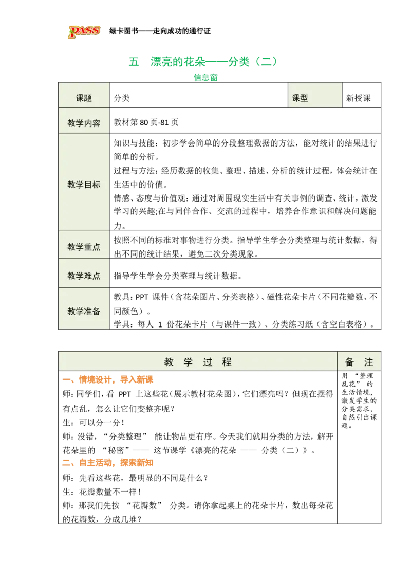 《五漂亮的花朵——分类（二）_26春小学语数英道科各版本《课件+教案》_26春各版本数学《课件+教案》1-6年级下册_26春青岛版数学1-6年级下册教案课件PPT_青岛版数学二年级下册（26春）》第1页预览
