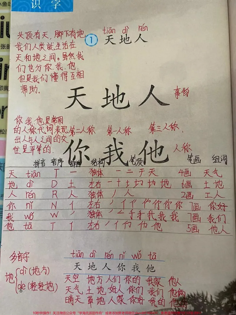《一年级上语文,1~4课详细笔记,家长收藏》第1页预览