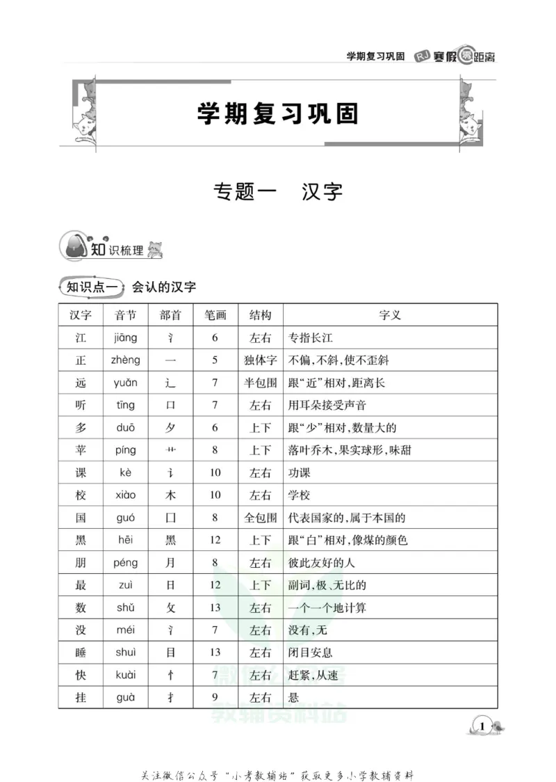 《《寒假零距离》一年级语文部编版_07.小学语文、英语、数学专区_小学寒假教辅汇总_1~8年级寒假零距离》第5页预览