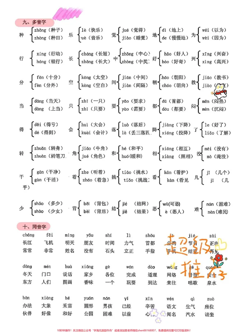 《一年级语文下册期中重点知识。下册全部知识点总结提前预习期中考试一年级语文下册知识点总结#家长收藏#语文数学期中测试卷》第4页预览