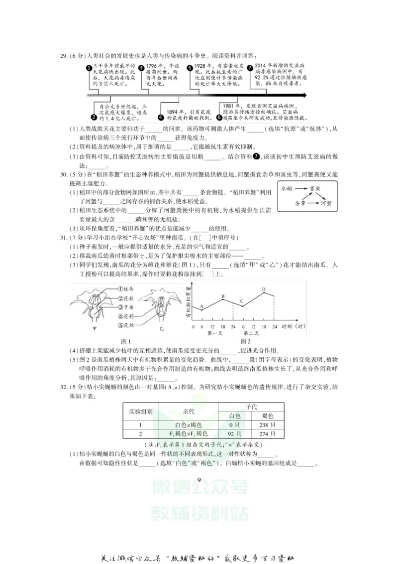 《2020福建泉州中考生物试题及答案_初高中资料库_初中资料库（转存避免链接过期失效）_初中生物》第3页预览