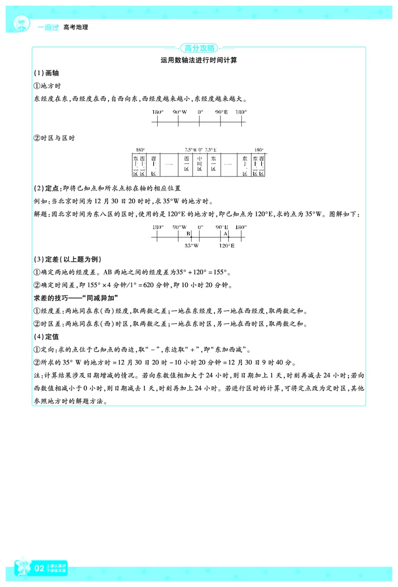 《地理-高考一遍过.拆解重难题(65页)_2026版高中《二三轮复习+冲刺复习》_高考二轮高考重难题拆解TXEdu2026年高考一遍过拆解重难题高考九科全科完整版(pdf彩色原版纯净版)》第5页预览