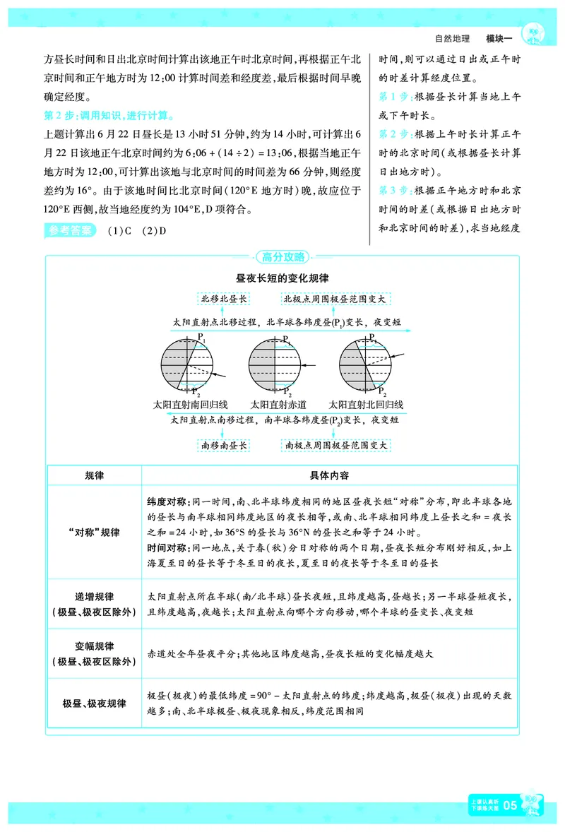 《地理-高考一遍过.拆解重难题(65页)_2026版高中《二三轮复习+冲刺复习》_高考二轮高考重难题拆解TXEdu2026年高考一遍过拆解重难题高考九科全科完整版(pdf彩色原版纯净版)》第8页预览