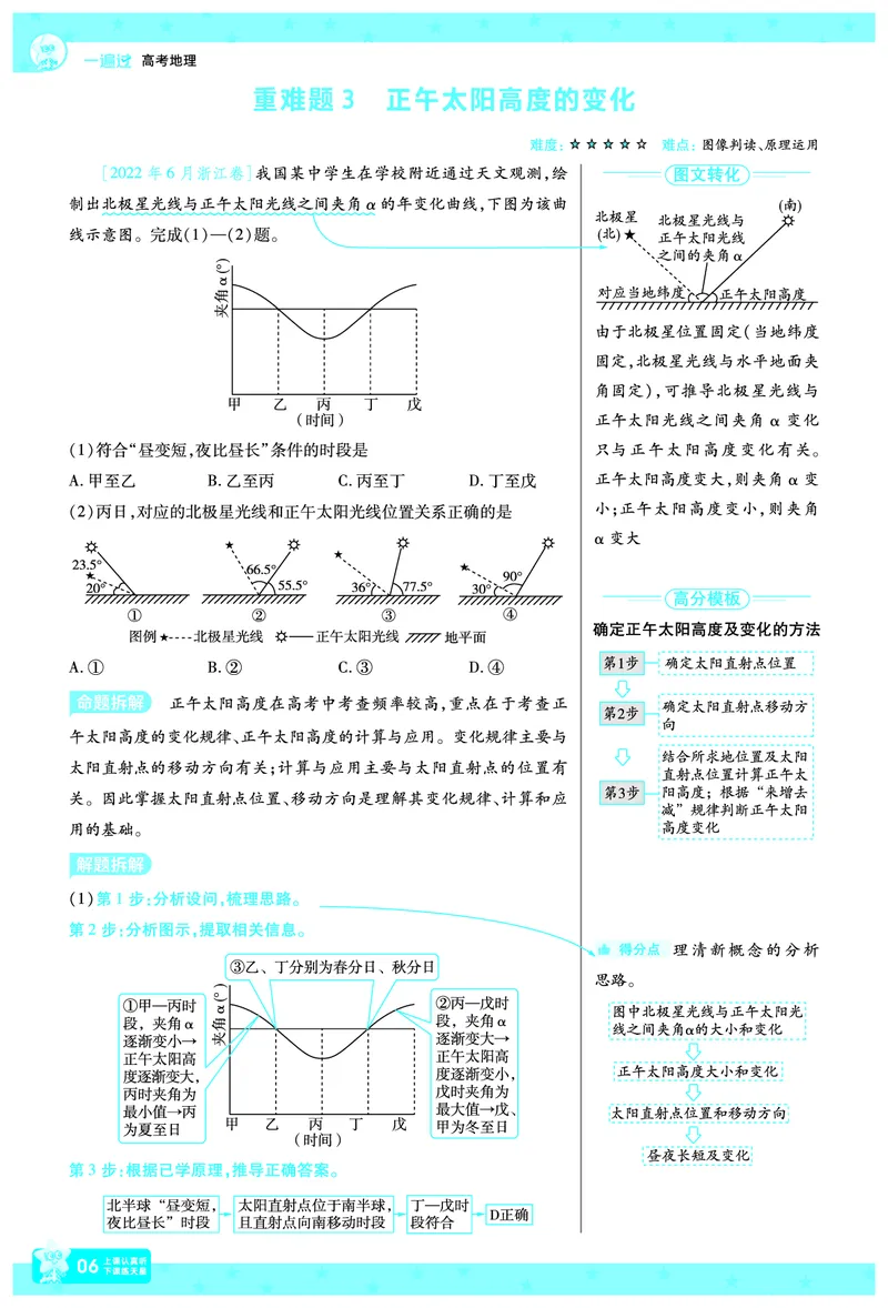 《地理-高考一遍过.拆解重难题(65页)_2026版高中《二三轮复习+冲刺复习》_高考二轮高考重难题拆解TXEdu2026年高考一遍过拆解重难题高考九科全科完整版(pdf彩色原版纯净版)》第9页预览