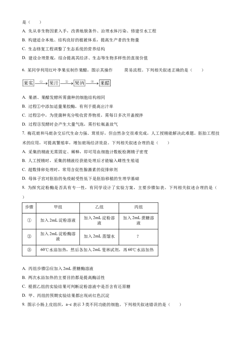 《2025高考江苏卷生物真题试卷（原卷版）(1)_高考一二三轮复习_生物_2027年高考生物专项_2008年-2026年生物高考真题-G427_2025年高考_2025年高考江苏卷生物高考真题解析（参考版）》第2页预览