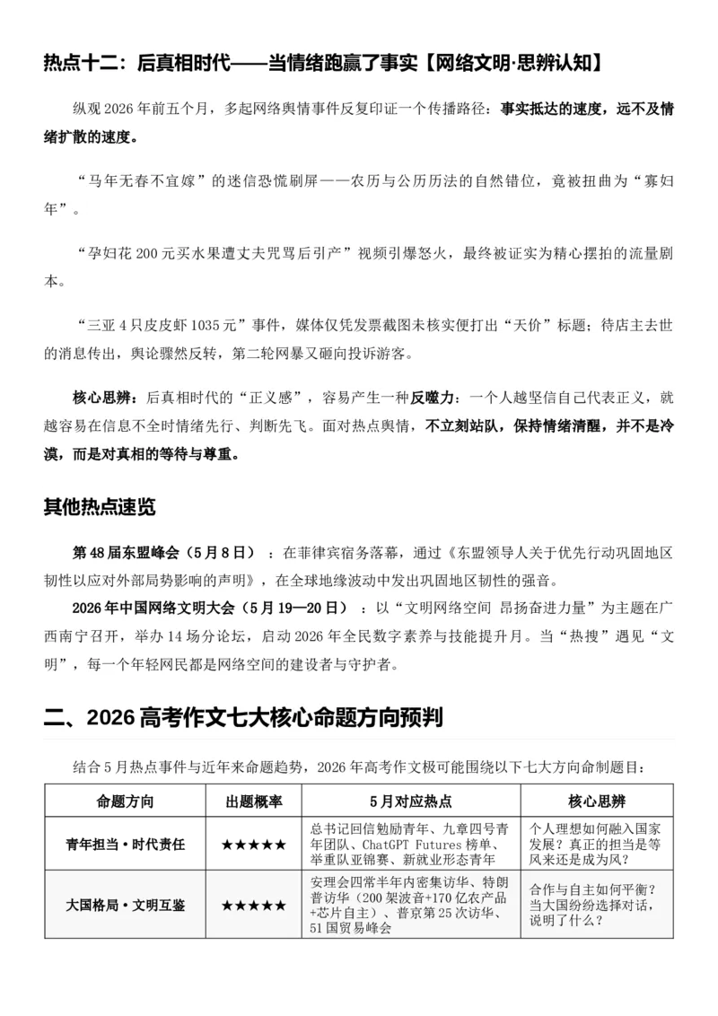 《2026届高考最新作文素材——5月热点事件与高考作文备考指南_高考一二三轮复习_语文_2027年高考语文专项复习_102027届高考最新作文素材分析记背》第7页预览