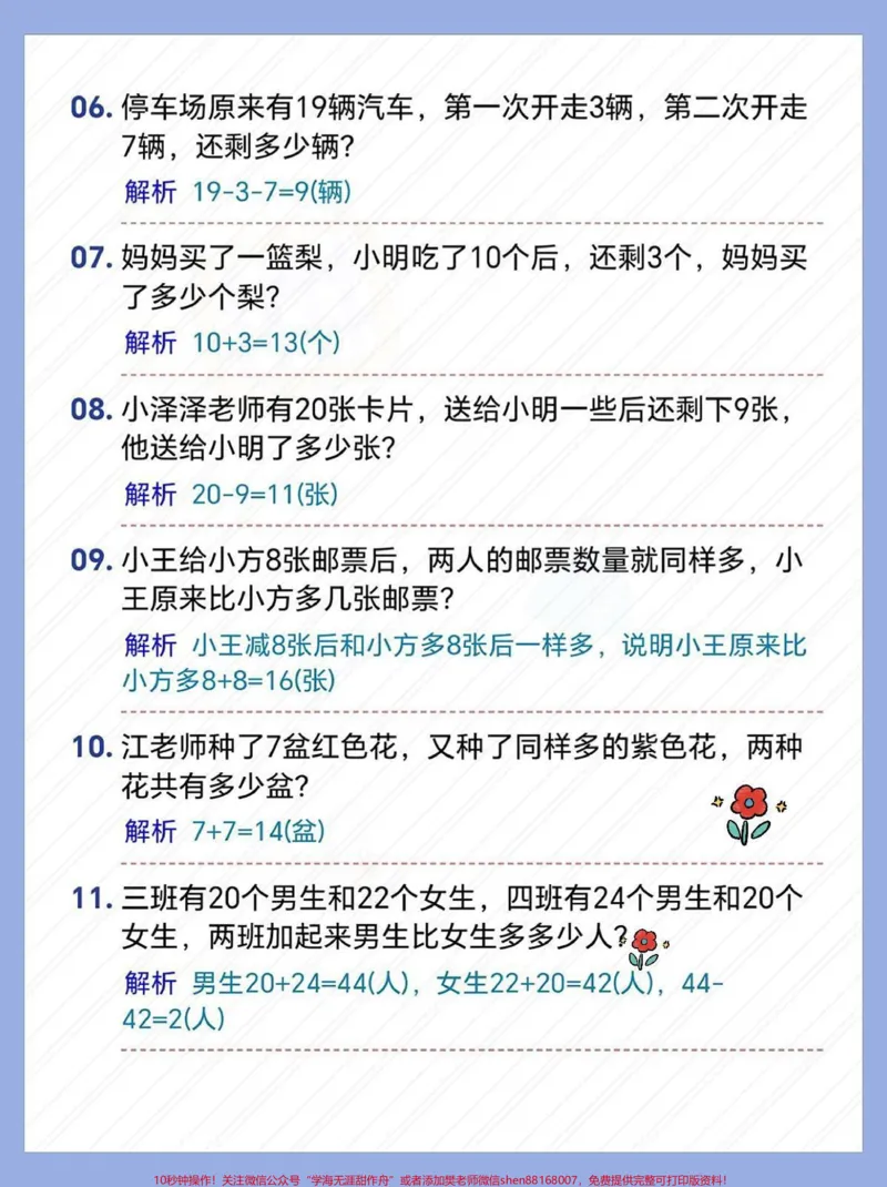 《一年级数学下册解决问题例题解析60题。一年级数学下册解决问题例题解析60题#不懂就问有问必答解决问题,又称应用题,对一年级同学来说,刚刚接触会有些困难,这里将一些典型的例题总结并解析,希望能帮助同学们进步,#一年级数学下册#一年级数学解决问题#一年级数学题》第3页预览