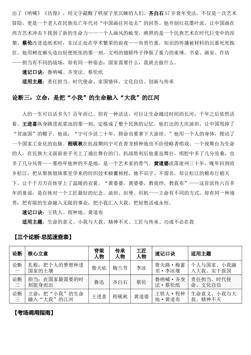 《2026届高考最新作文高分素材——脊梁·传承·工匠_高考一二三轮复习_语文_2027年高考语文专项复习_102027届高考最新作文素材分析记背》第4页预览
