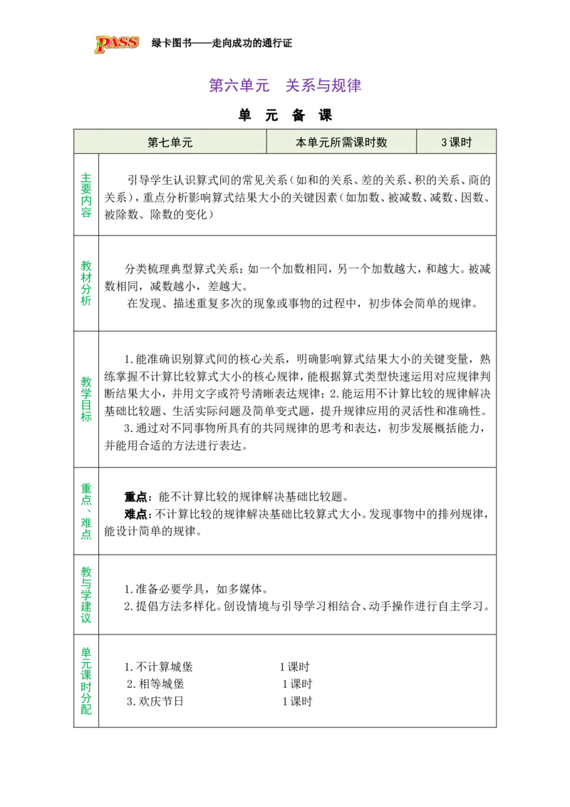 《单元备课_26春小学语数英道科各版本《课件+教案》_26春各版本数学《课件+教案》1-6年级下册_26春北师大版数学1-6年级下册教案课件PPT_26春绿卡学霸-3数-北师版-授课教案（新教材）_794》第1页预览