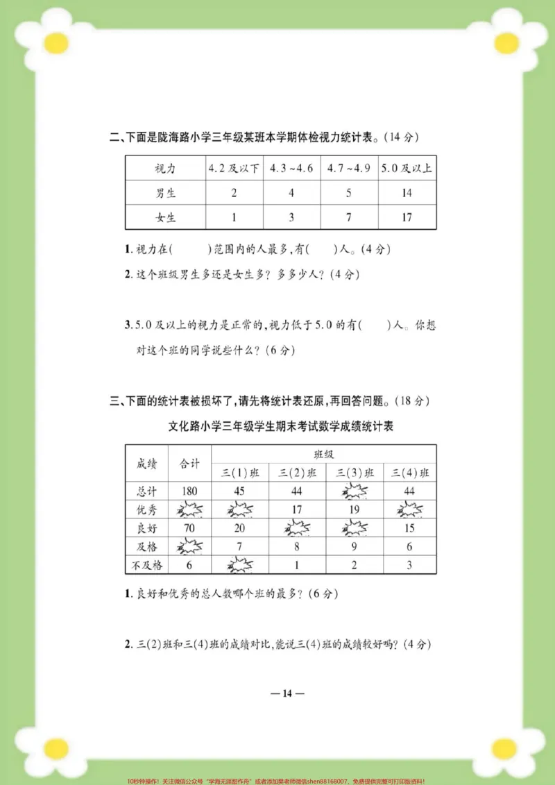 《三年级下册数学第三单元测试。#三年级数学#单元测试#必考考点#学习#易错题家长为孩子保存练习可打印》第3页预览